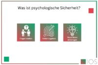 Was ist psychologische Sicherheit - die grafische Übersicht